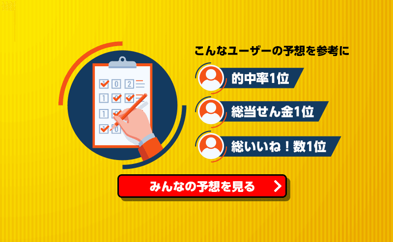 こんなユーザーの予想を参考に　的中率1位　総当せん金1位　総いいね！数1位