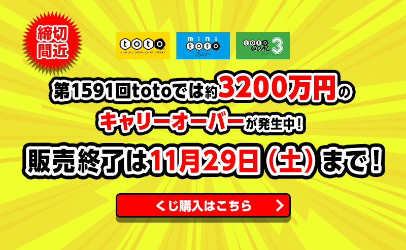 第1591回totoでは約3200万円のキャリーオーバーが発生中！ 販売終了は11月29日（土）